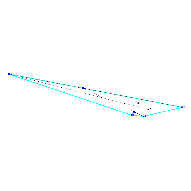 Flugauswertung